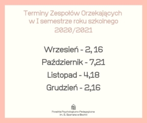 Terminy Zespołów Orzekających